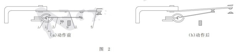 GL-10 GL-20系列过流继电器