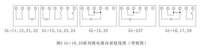 GL-10 GL-20系列过流继电器