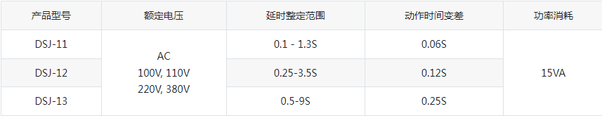 DSJ-10系列断电延时时间继电器