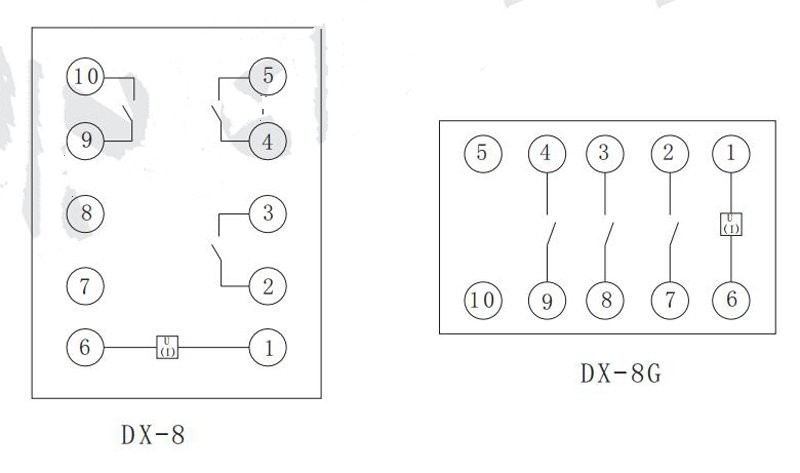 DX-8、8G信号继电器