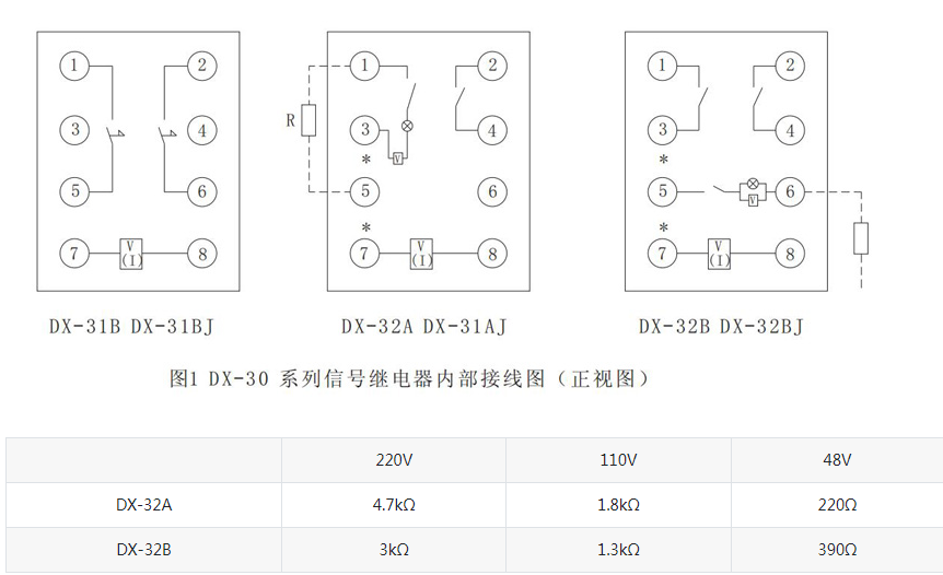 DX-30信号继电器