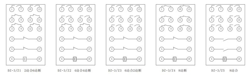 DZ-3系列中间继电器