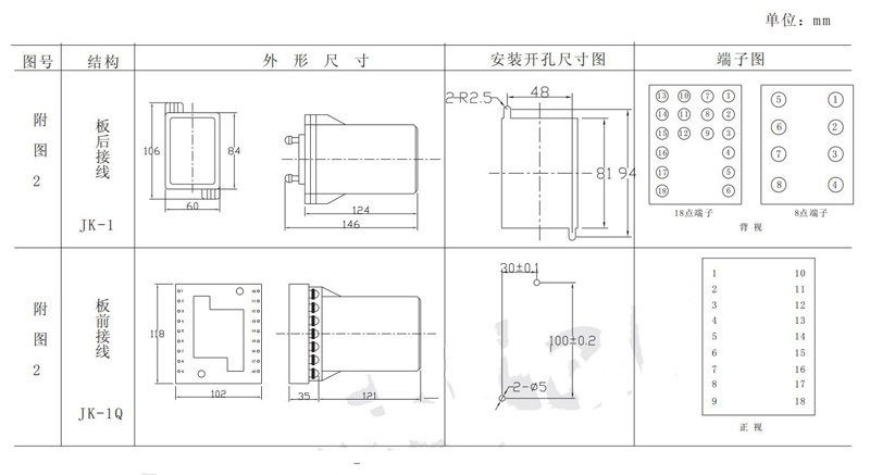 DZ-3系列中间继电器