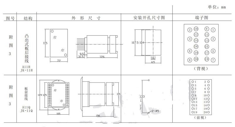 DZS-890系列延时中间继电器