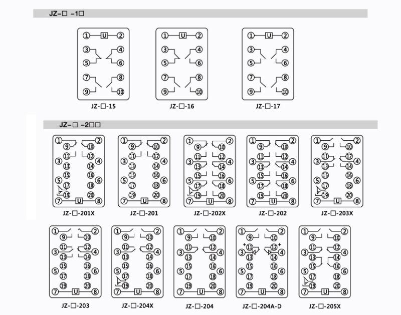 JZ(JZ-7 NJZ)系列静态中间继电器