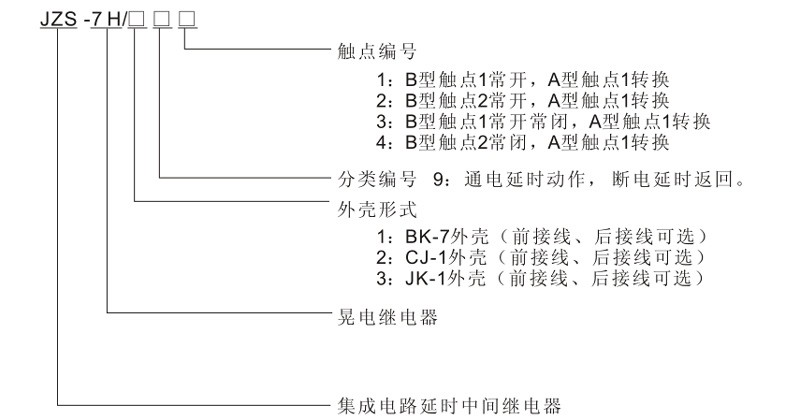 JZS-7H系列晃电继电器