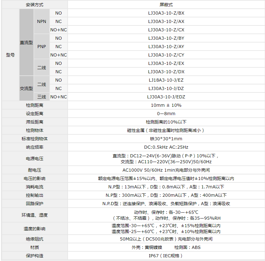 LJ30A3-10-□接近开关