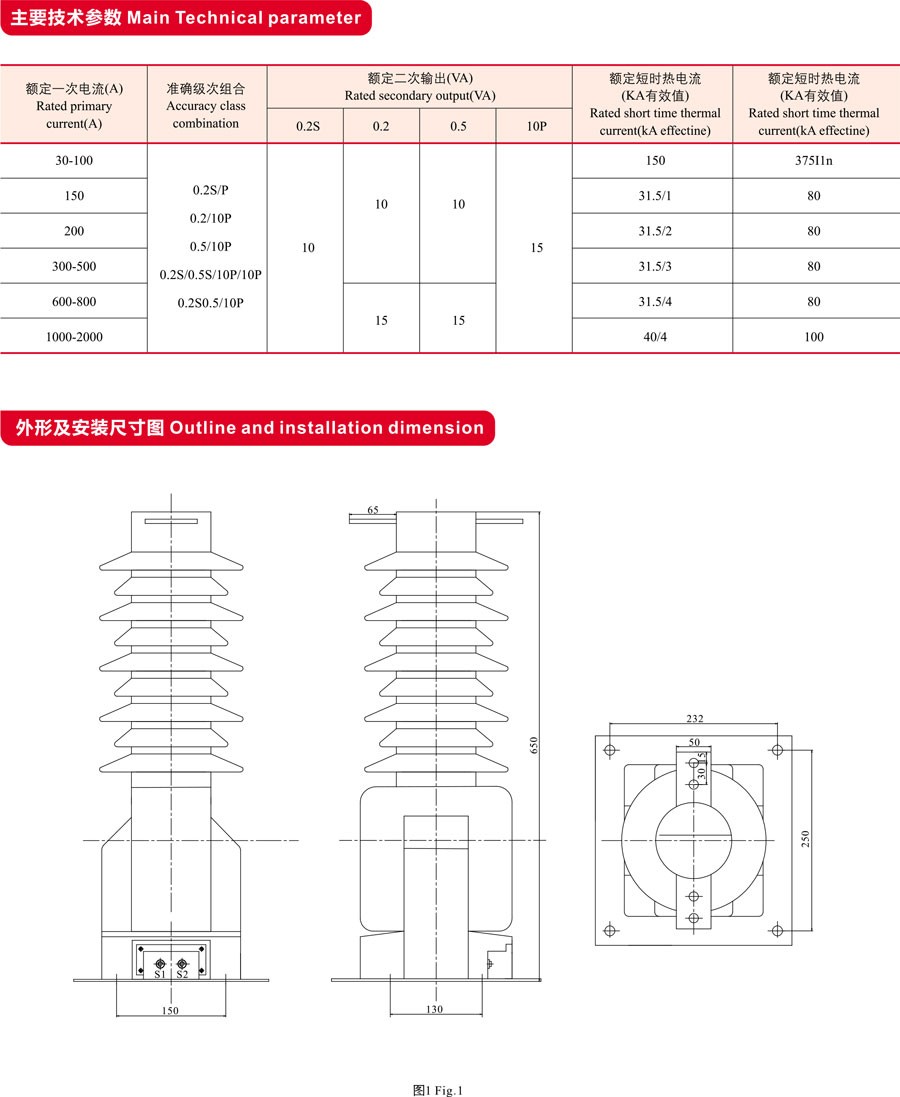 LZZBJW-35Q户外电流互感器