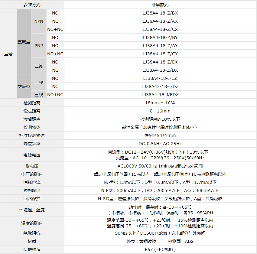 LJ38A4接近开关