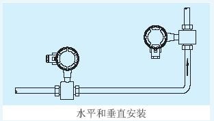 高压电磁流量计