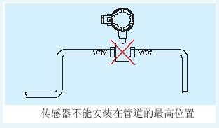 高压电磁流量计