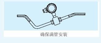 高压电磁流量计