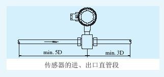 高压电磁流量计