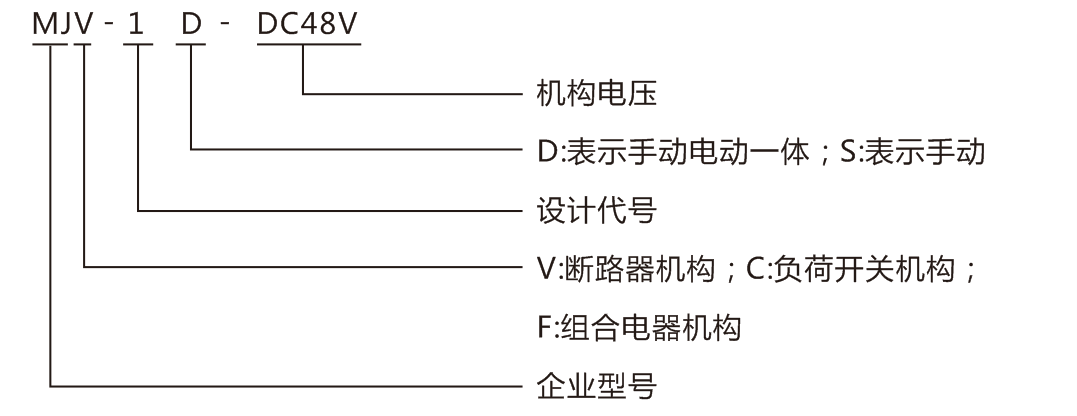 环网柜操动机构