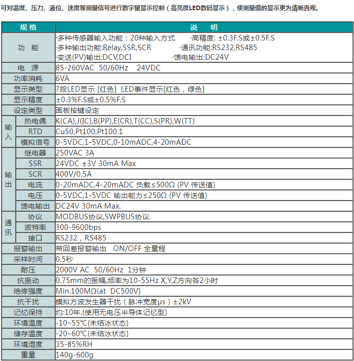 SWP-GA系列经济型单回路数字显示控制器