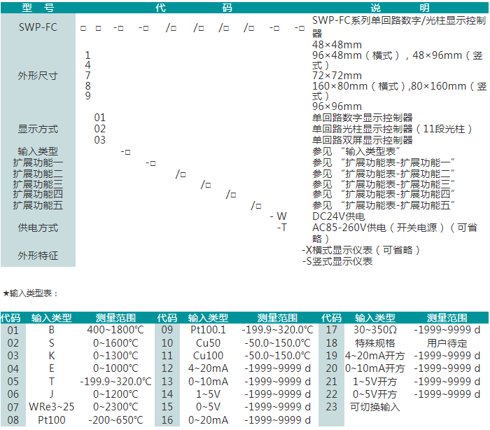 SWP-FC系列单回路数字/光柱显示控制器