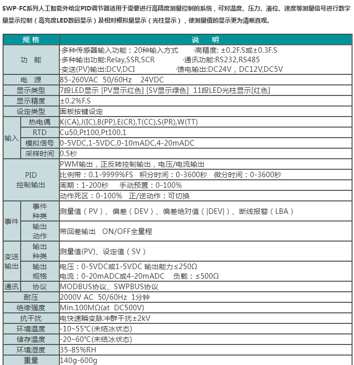 SWP-FC系列人工智能外给定PID调节器