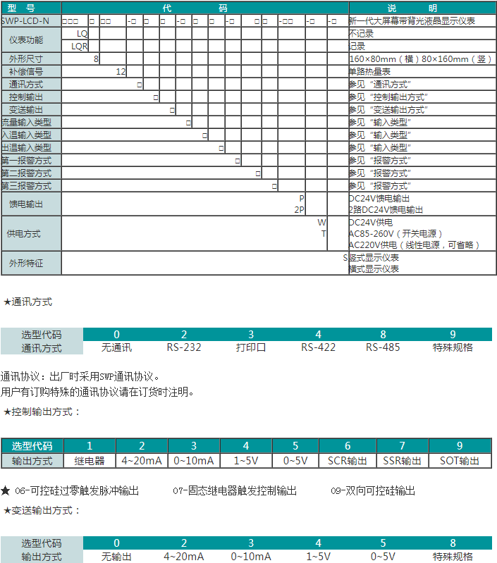 SWP-LCD-NLQ小型单色智能化防盗型热量积算记录仪