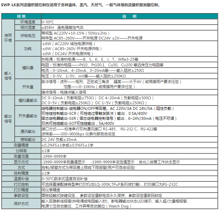 SWP-LK系列流量积算控制仪