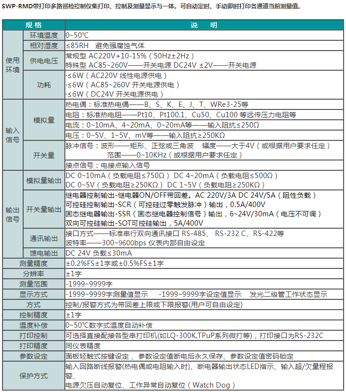 SWP-RMD带打印多路巡检控制仪