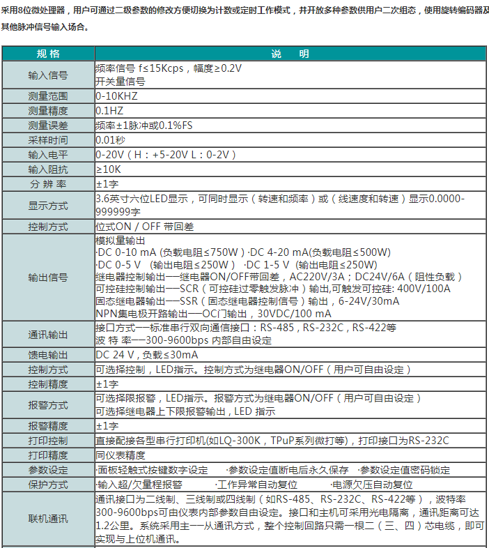 SWP-DS-TA/TB计时/定时显示控制仪