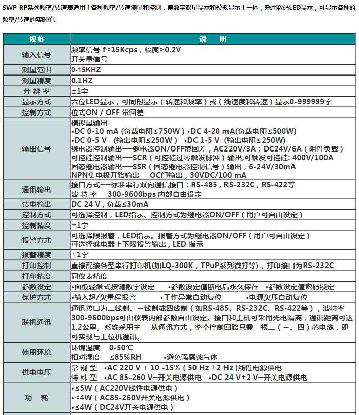 SWP-RP系列频率/转速表