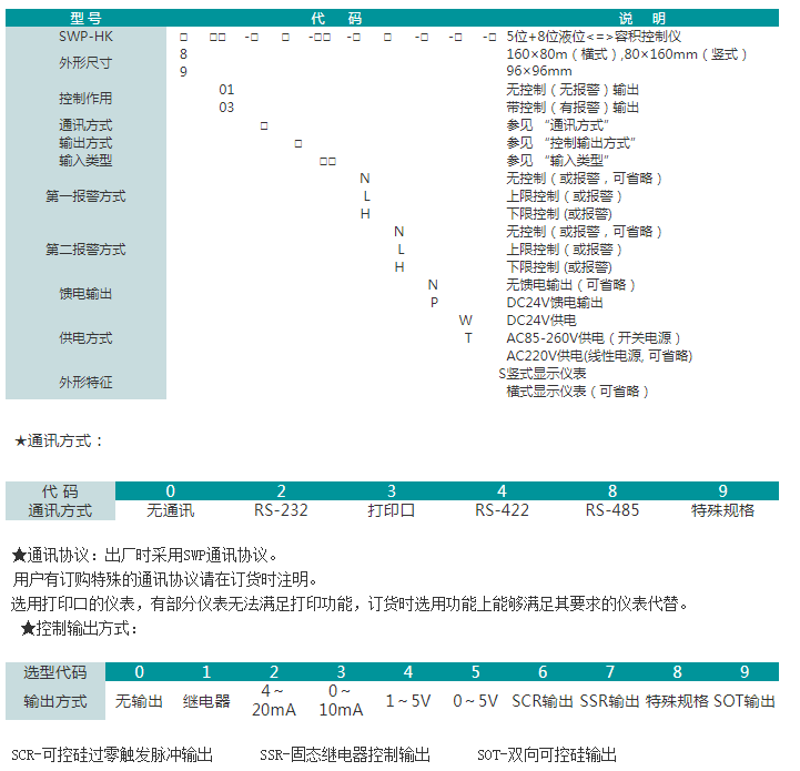 SWP-LED-HK系列液位<=>容积控制仪