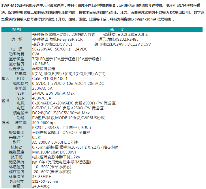 SWP-M30系列热电阻温度变送模块