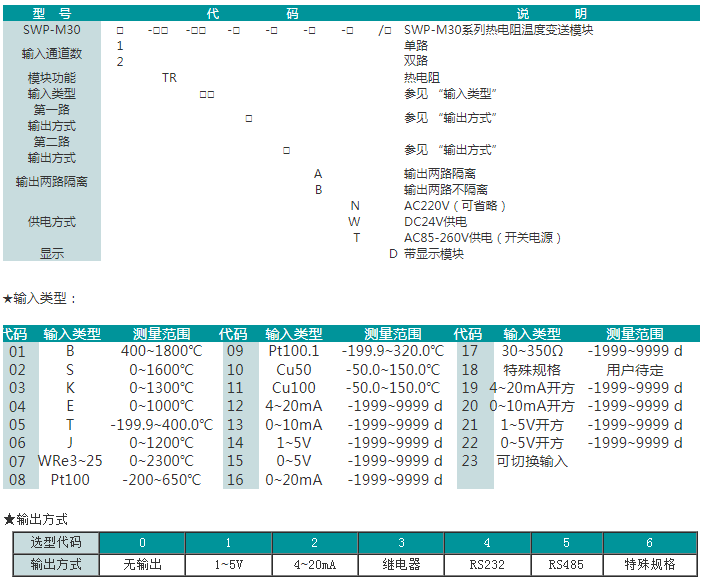 SWP-M30系列热电阻温度变送模块