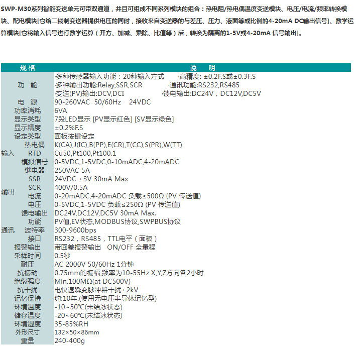 SWP-M30系列数学运算模块