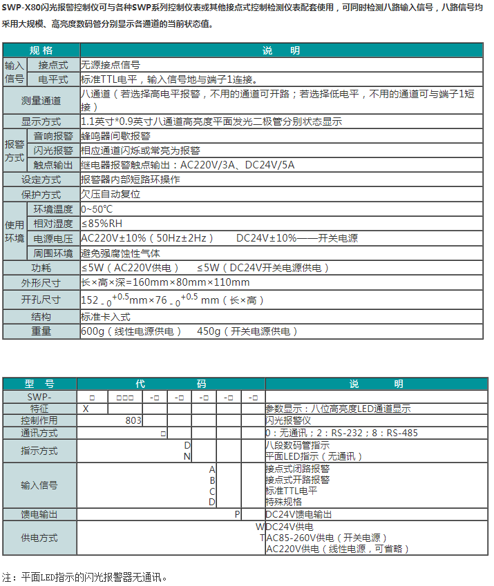 SWP-X80闪光报警控制仪