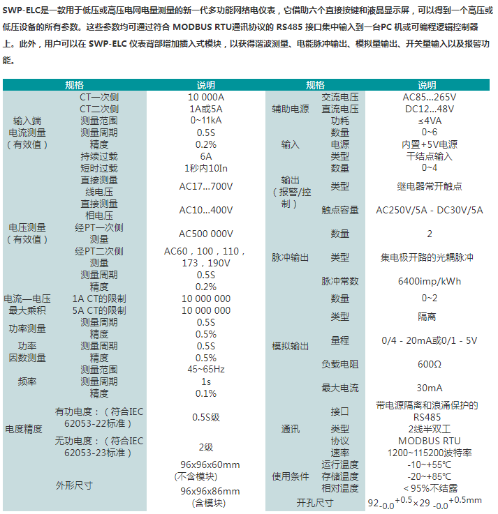 SWP-ELC多功能网络电力仪表(新款)