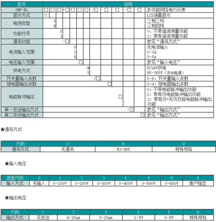 SWP-ELC多功能网络电力仪表(新款)