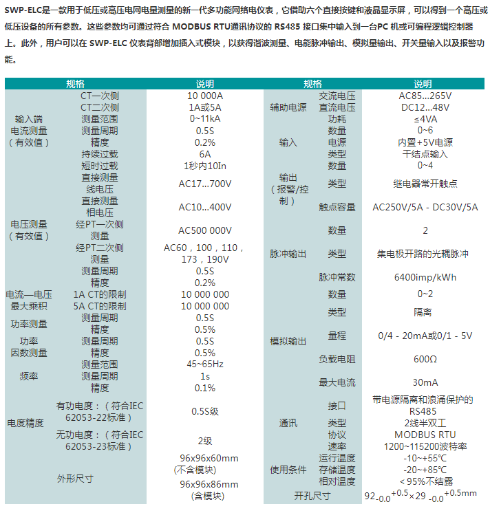 SWP-ELC多功能网络电力仪表