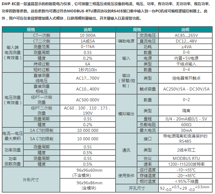 SWP-EC系列液晶显示电力仪表