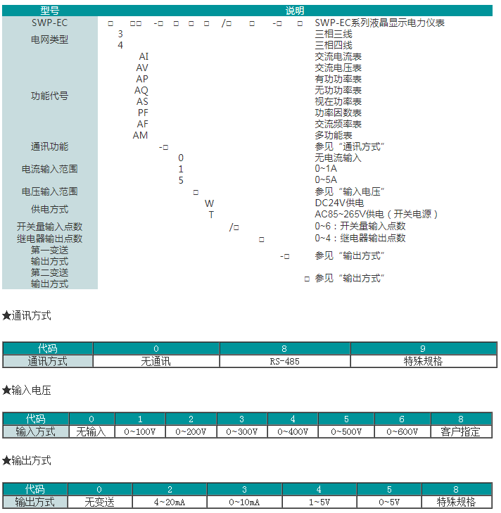 SWP-EC系列液晶显示电力仪表