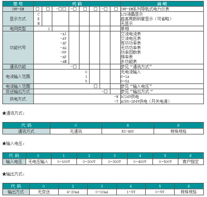 SWP-EM系列单相导轨式电力仪表