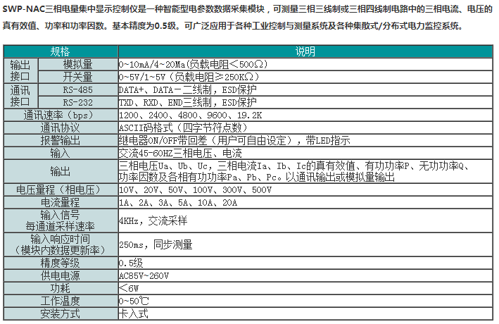 SWP-NAC电量集中显示控制仪