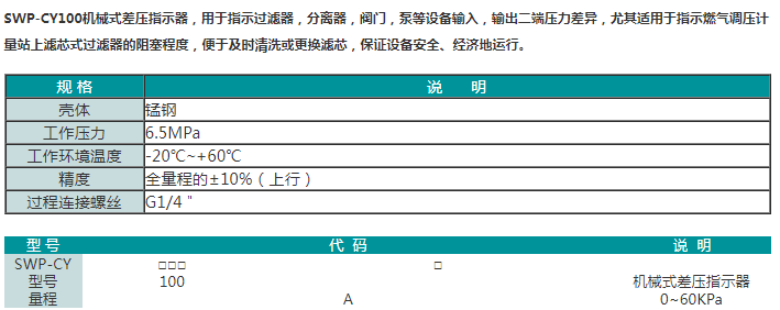 SWP-CY100机械式差压指示器