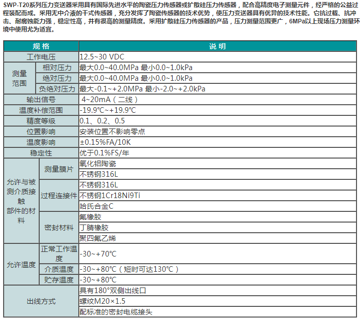 SWP-T20系列通用型压力变送器