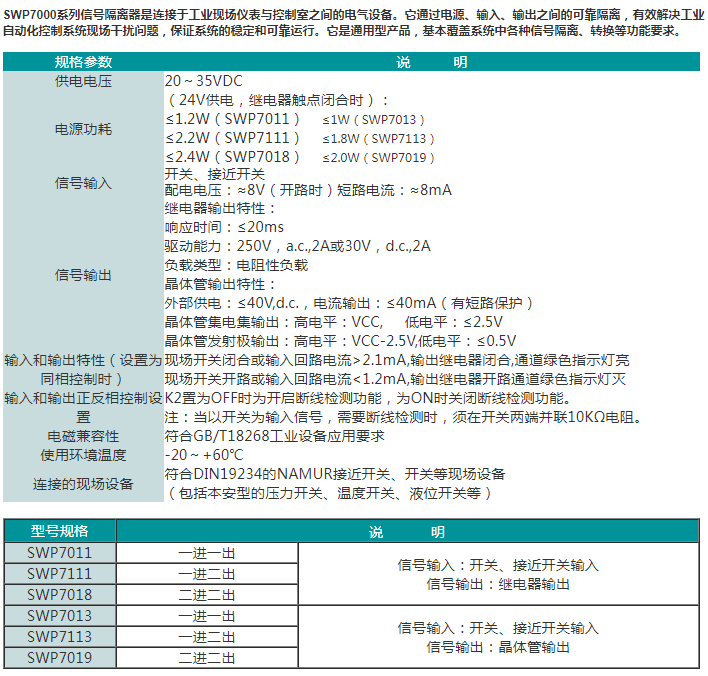 SWP7000系列开关量输入隔离器