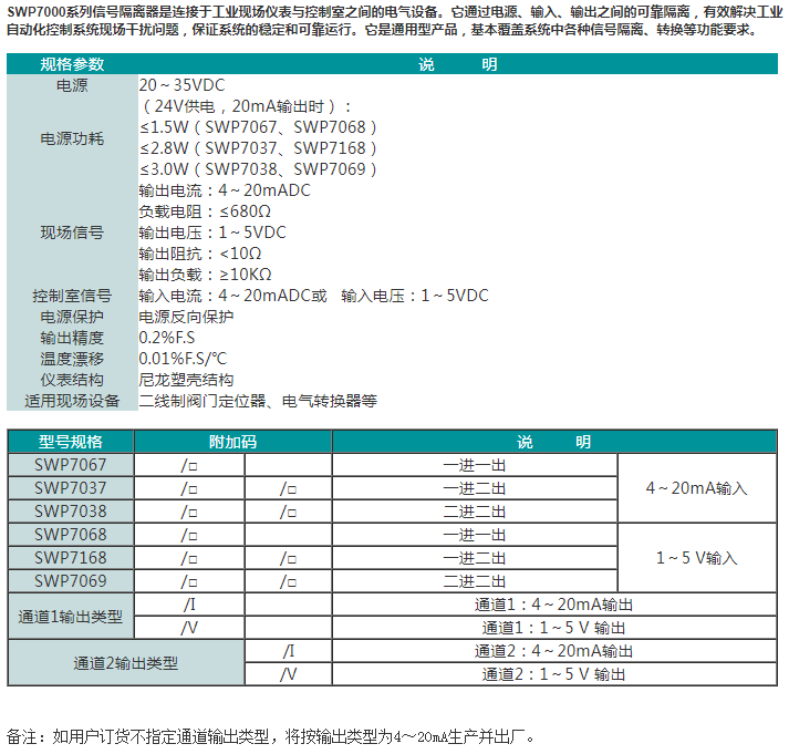 SWP7000系列隔离器