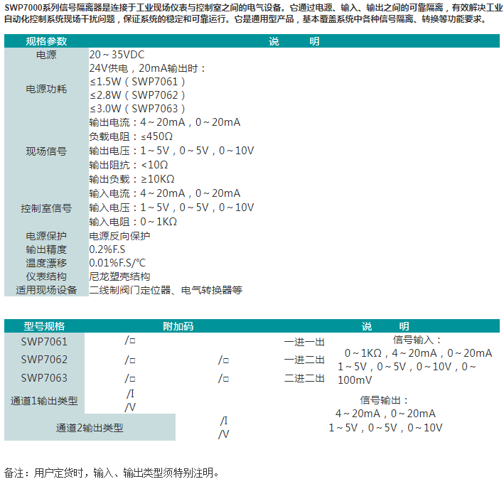 SWP7000-AC系列信号转换隔离器