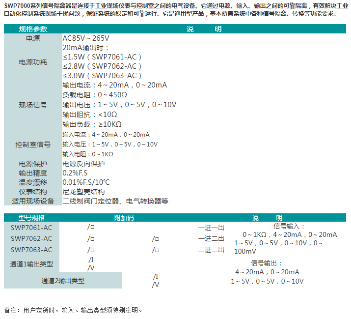 SWP7000-AC系列220V信号转换器