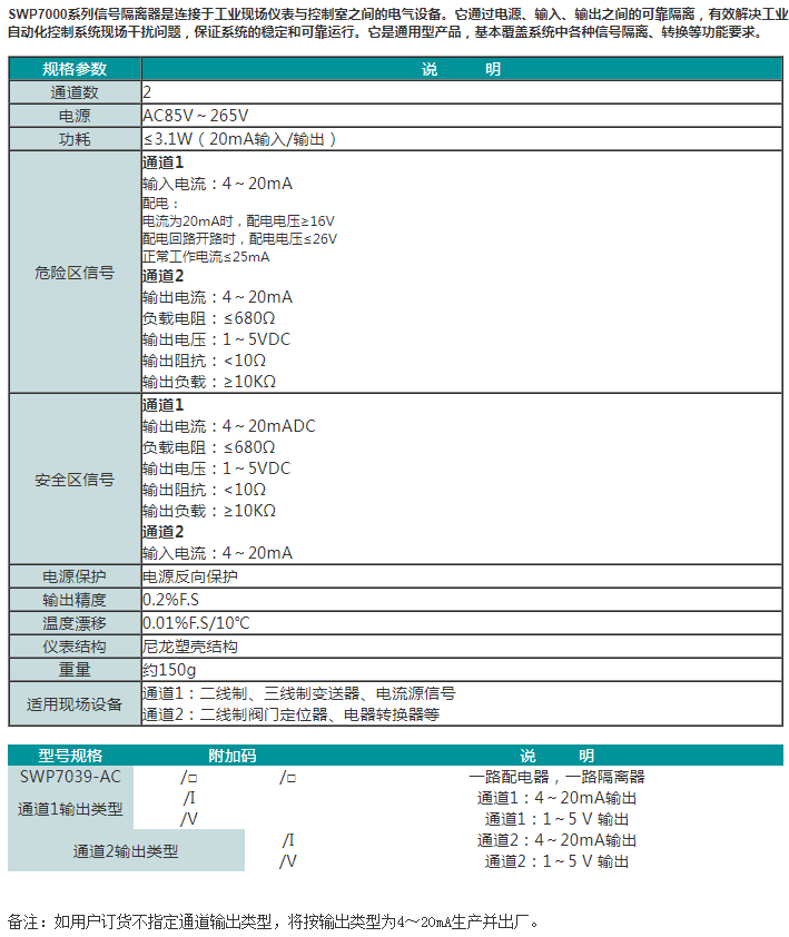 SWP7039-AC220V配电器/隔离器