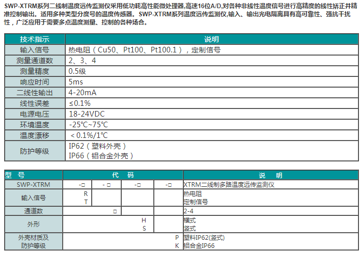 SWP-XTRM二线制多路温度远传监测仪