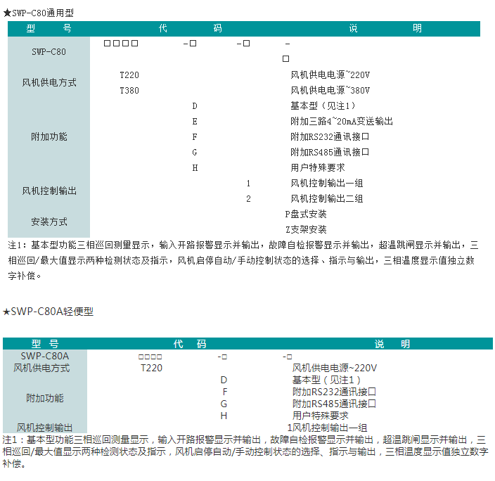 SWP系列干式变压器温度智能控制仪