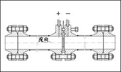 孔板流量计1