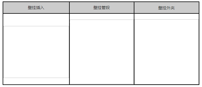 分体式超声波流量计