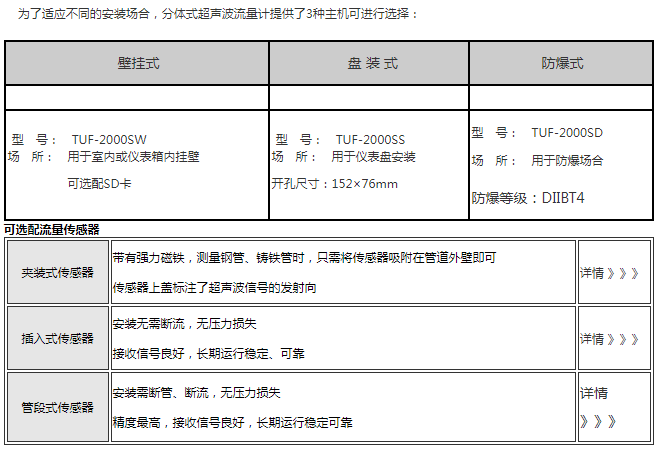 分体式超声波流量计